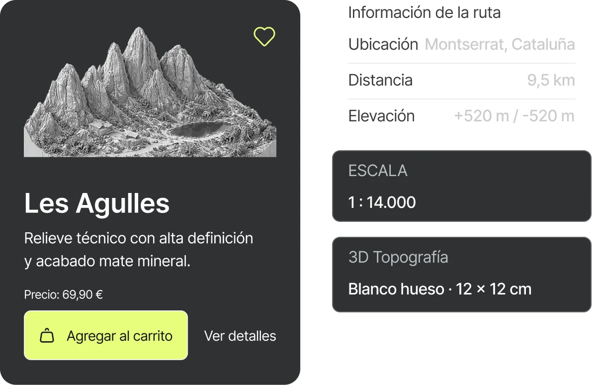 GPX-Lab — Colecciones and Personalizable