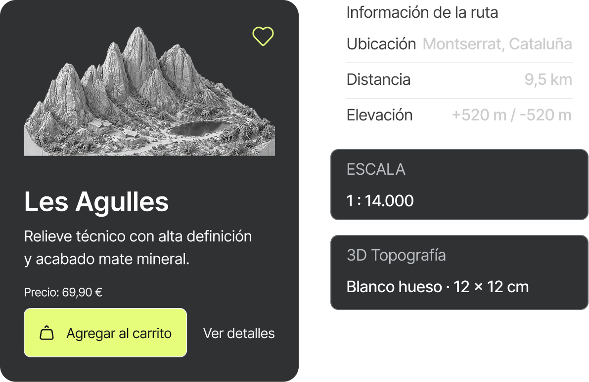 GPX-Lab — Colecciones and Personalizable